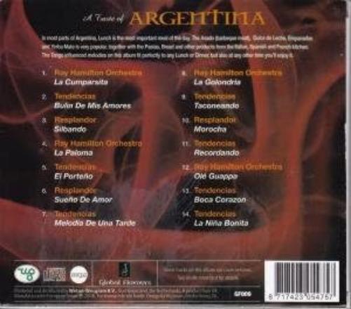 A Taste of Argentina