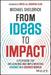 From Ideas to Impact