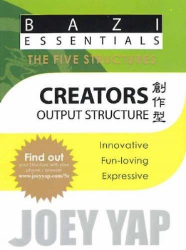 Creators
