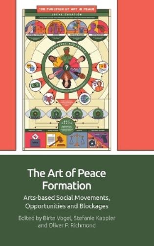 The Art of Peace Formation