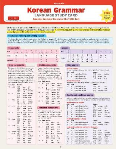 Korean Grammar Language Study Card