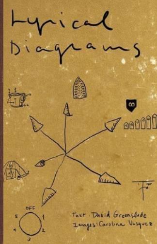 Lyrical Diagrams