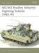 M2/M3 Bradley Infantry Fighting Vehicle 1983–95
