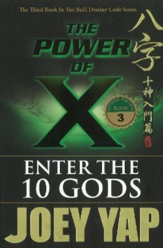 Power of X