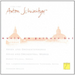Schweitzer: Arias and Orchestral Works