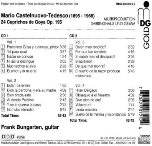 Castelnuovo-Tedesco: 24 Caprichos de Goya