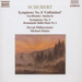 Symphony No. 8 'Unfinished'