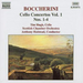 Cello Concertos