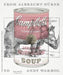 From Albrecht Dürer to Andy Warhol