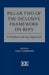 Pillar Two of the Inclusive Framework on BEPS
