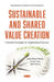 Sustainable and Shared Value Creation