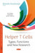 Helper T Cells