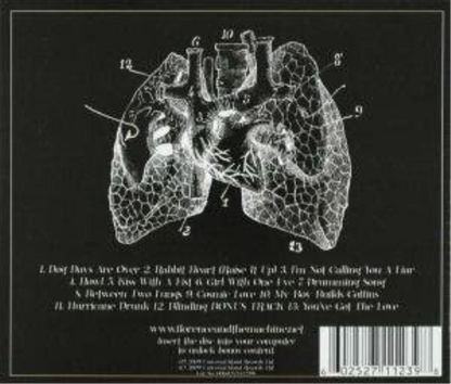 Lungs