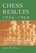 Chess Results, 1956-1960