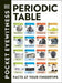 Periodic Table