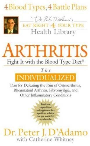 Arthritis