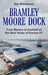 Bramley Moore Dock