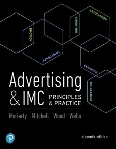 Advertising & IMC