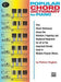 Popular Chord Dictionary