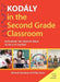 Kodály in the Second Grade Classroom
