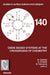 Oxide-based Systems at the Crossroads of Chemistry