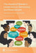 The Impact of Women’s Political Leadership on Democracy and Development