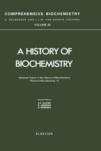 Selected Topics in the History of Biochemistry. Personal Recollections. IV