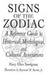 Signs of the Zodiac
