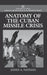 Anatomy of the Cuban Missile Crisis