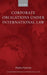 Corporate Obligations under International Law