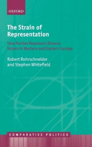 The Strain of Representation