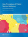 Key Principles of Public Sector Reforms