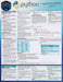 Python Programming Language