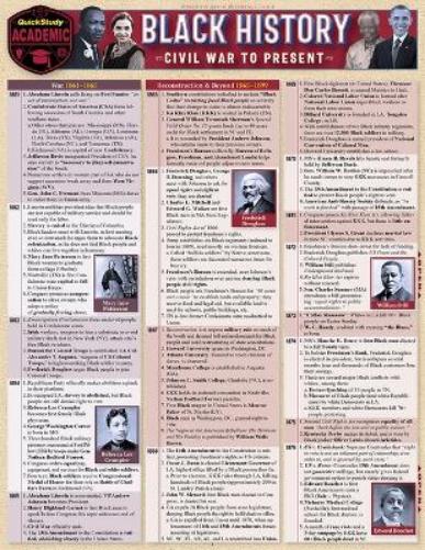 Black History - Civil War to Present