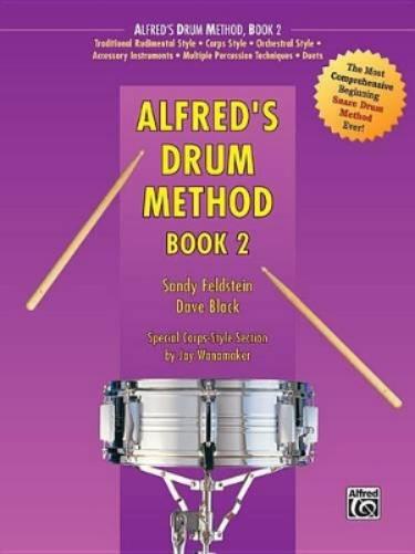 Drum Method 2