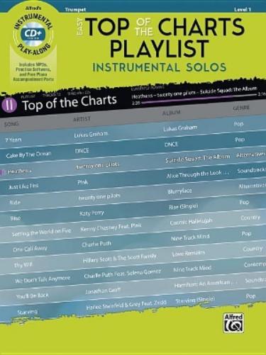 Easy Top of the Charts Playlist Instrumental Solos