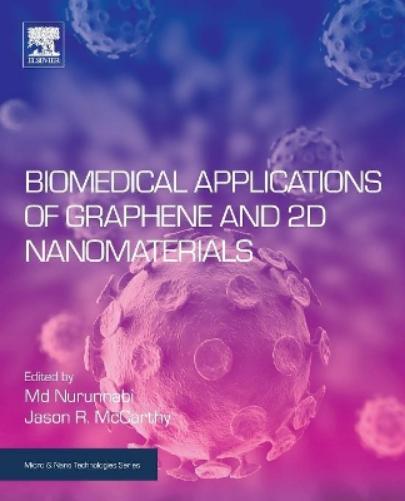 Biomedical Applications of Graphene and 2D Nanomaterials