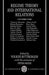 Regime Theory and International Relations