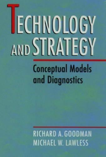 Technology and Strategy