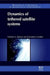 Dynamics of Tethered Satellite Systems