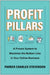 Profit Pillars