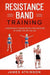 Resistance band Training