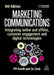 Marketing Communications