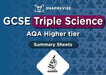 SnapRevise GCSE AQA Triple Science Higher Summary Sheets