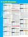 Latin Grammar SparkCharts