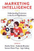 Marketing Intelligence, Part A