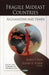 Fragile Mideast Countries