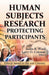 Human Subjects Research