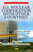 U.S. Nuclear Cooperation with Other Countries