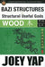 BaZi Structures & Useful Gods -- Wood